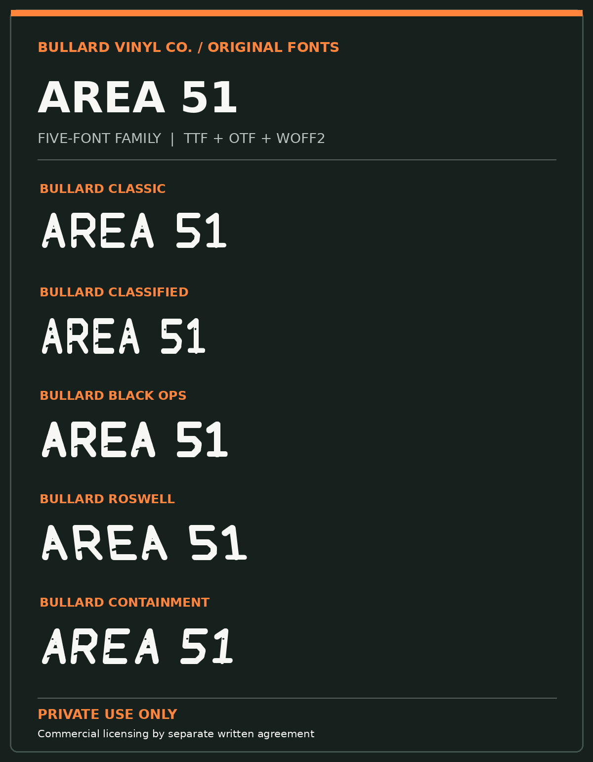 Bullard Area 51 five original working font variations displayed on dark charcoal store card