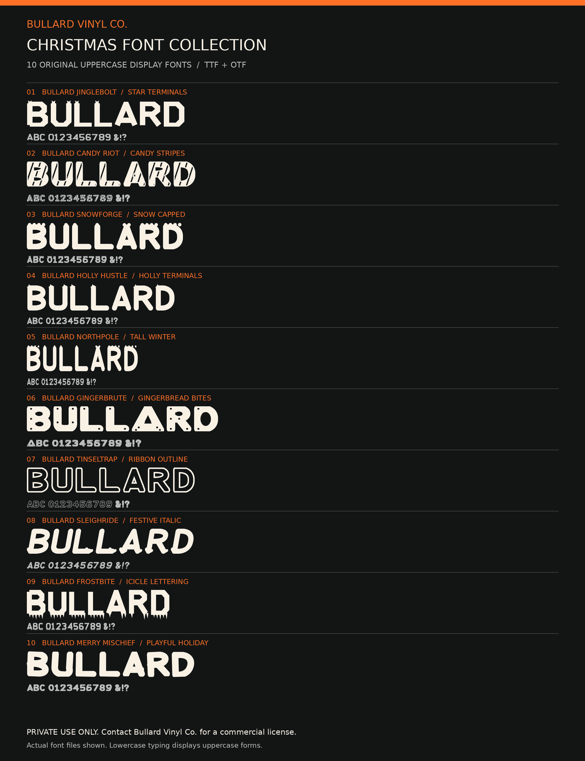 Actual samples of the 10 Bullard Christmas display fonts; private use only
