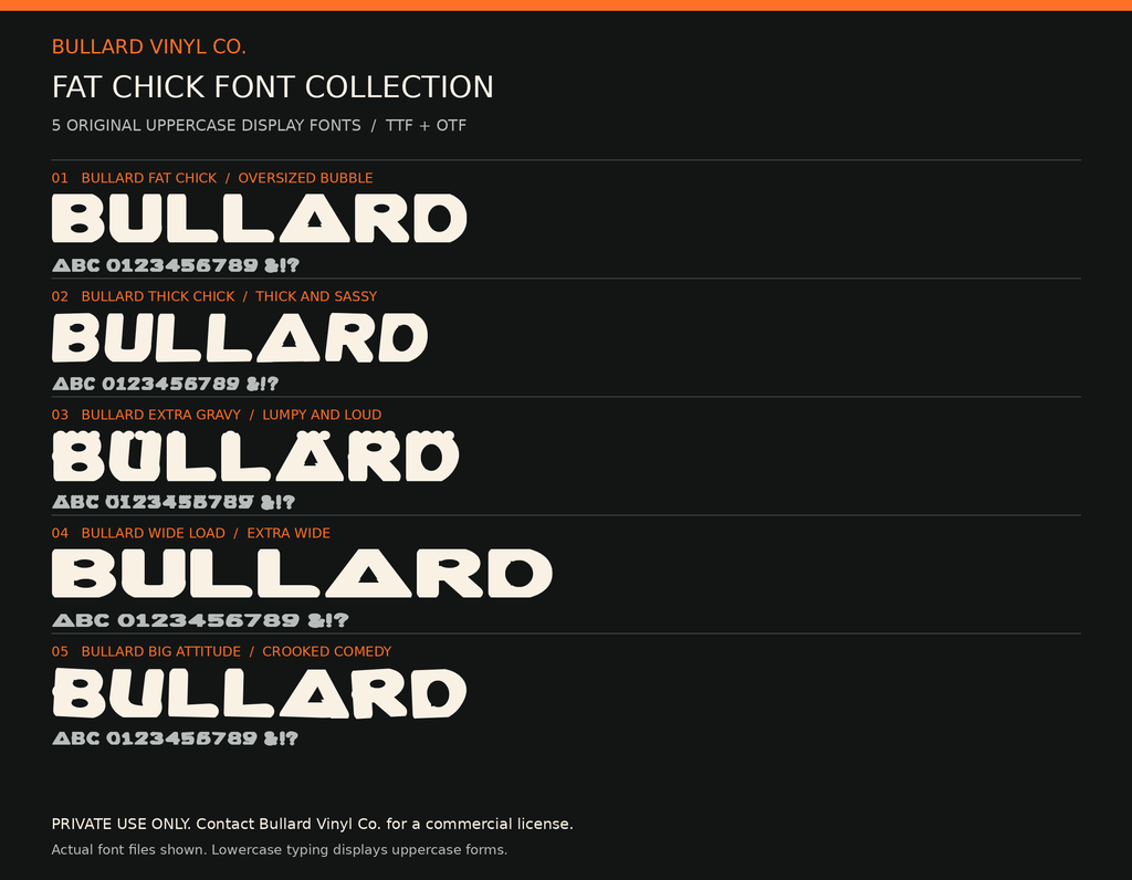Actual samples of the 5 Bullard Fat Chick display fonts; private use only