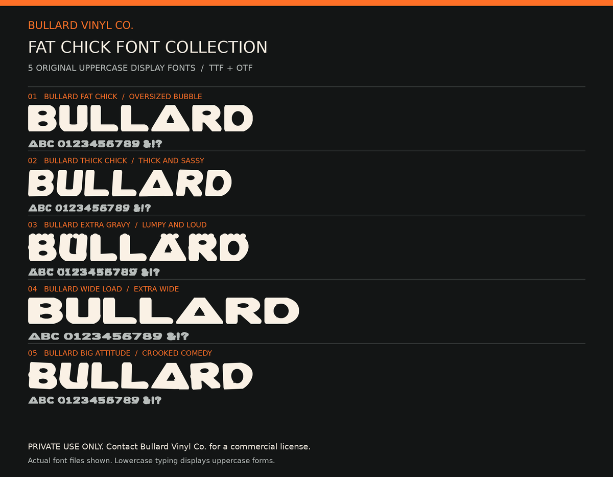 Actual samples of the 5 Bullard Fat Chick display fonts; private use only