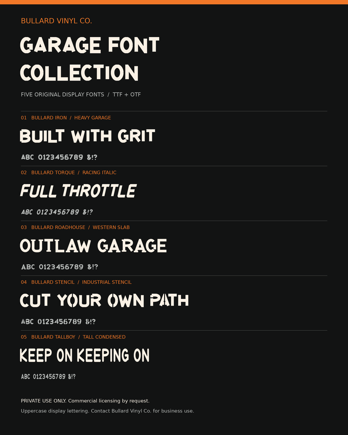 Five original Bullard display fonts: Iron, Torque, Roadhouse, Stencil and Tallboy. Private use only; contact Bullard Vinyl Co. for commercial licensing.